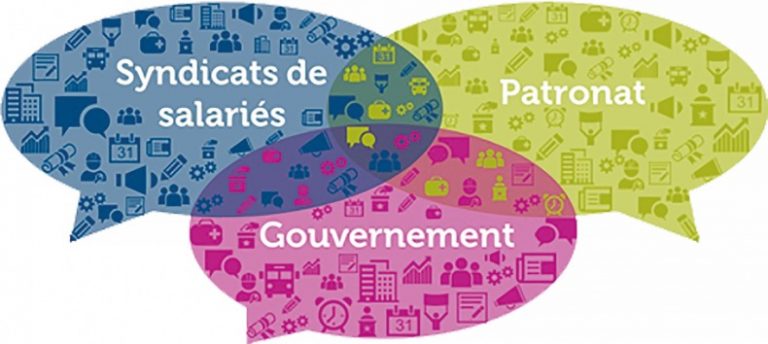 dialogue social