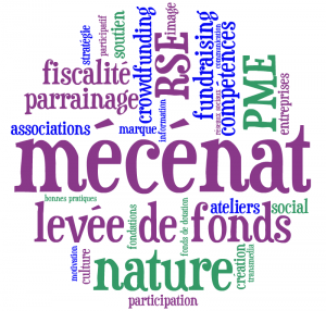 fiscalite des dons contribuable
