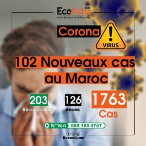 coronavirus maroc
