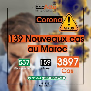 coronavirus