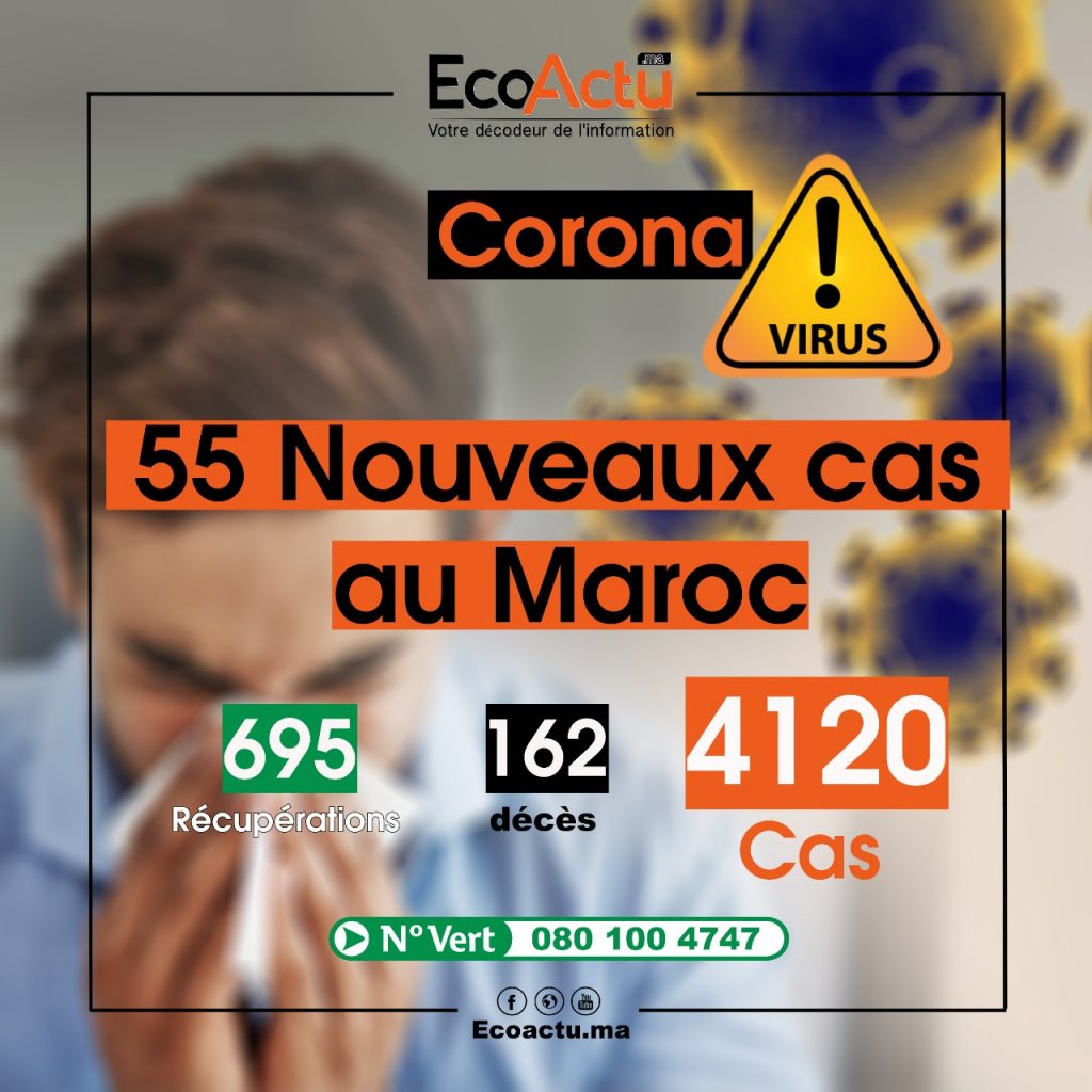 coronavirus