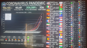 Coronavirus Espagne