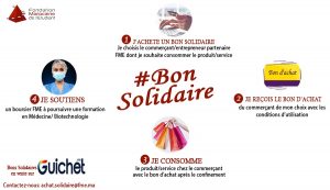 bon solidaire fondation marocaine de l'etudiant covids-19