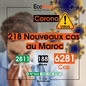 coronavirus