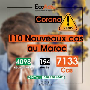 coronavirus