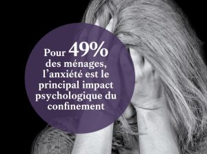 hcp effets psichologiques covid-19