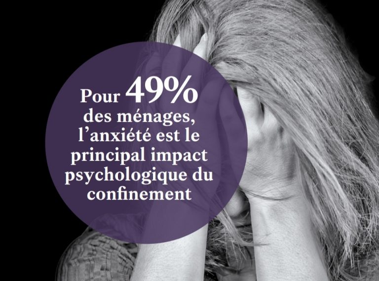 hcp effets psichologiques covid-19