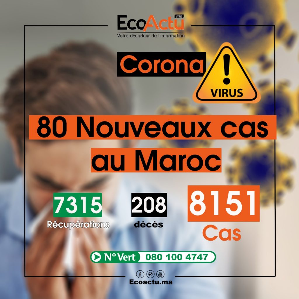 coronavirus