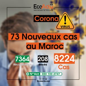 coronavirus
