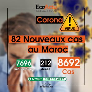 coronavirus