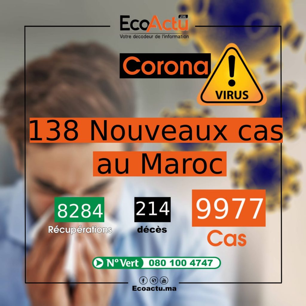 coronavirus
