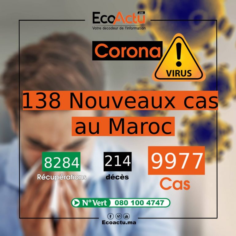 coronavirus