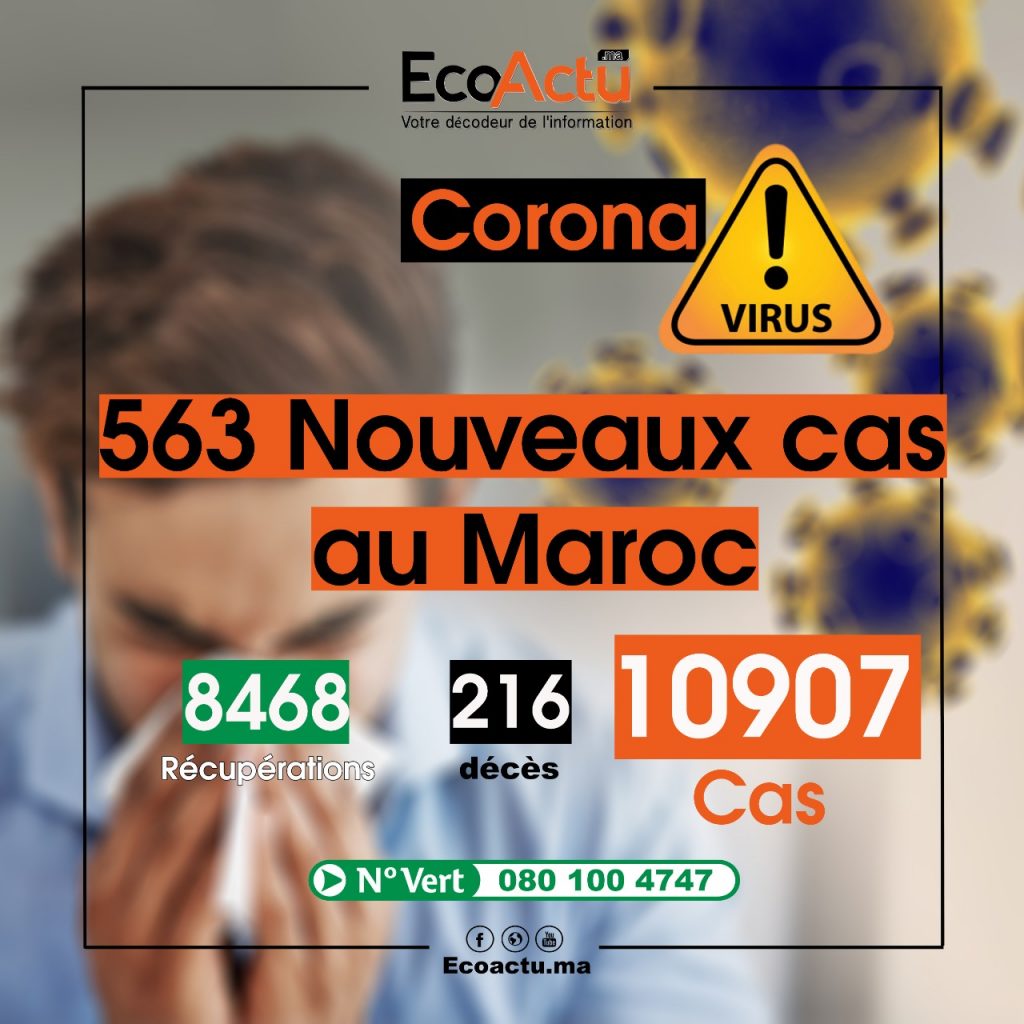 coronavirus au Maroc
