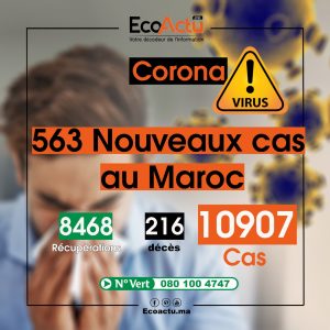 coronavirus au Maroc