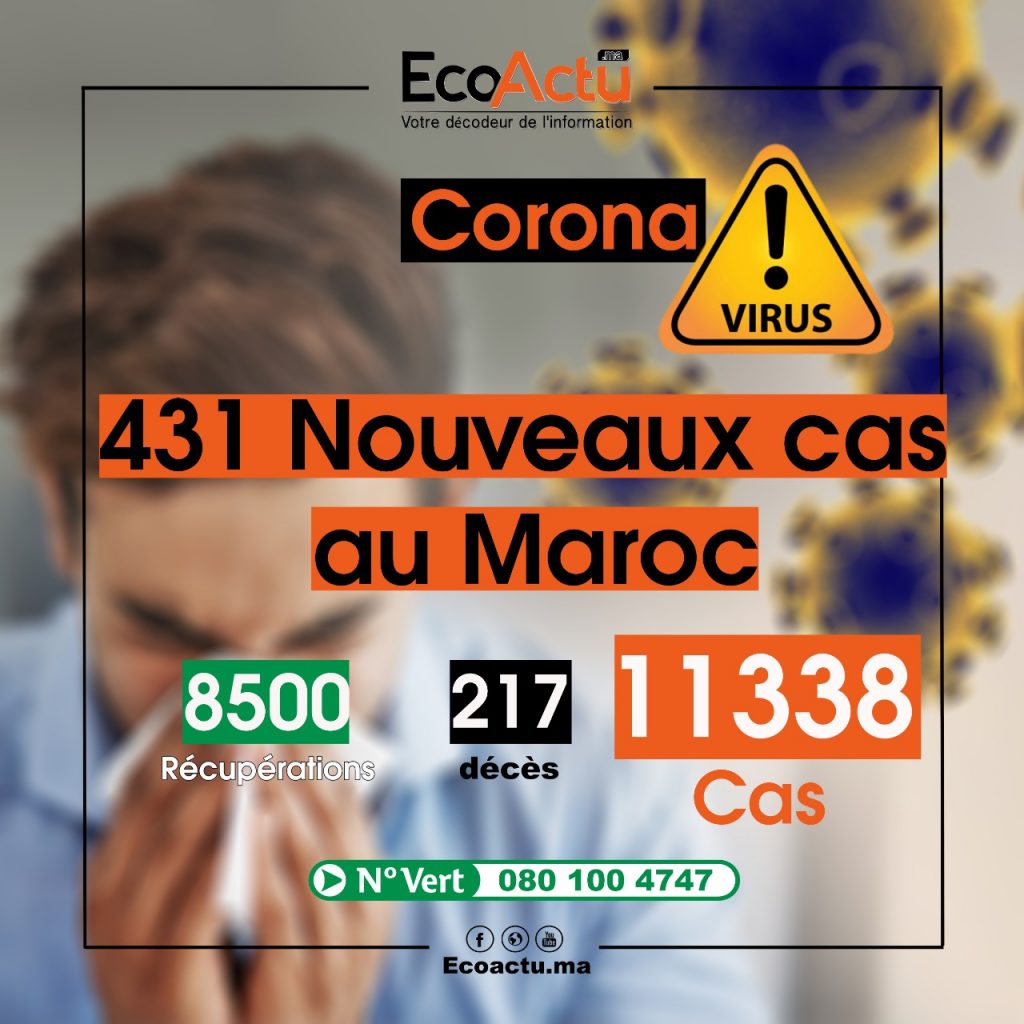 coronavirus