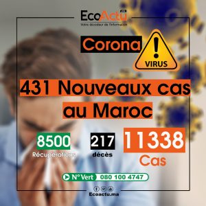 coronavirus