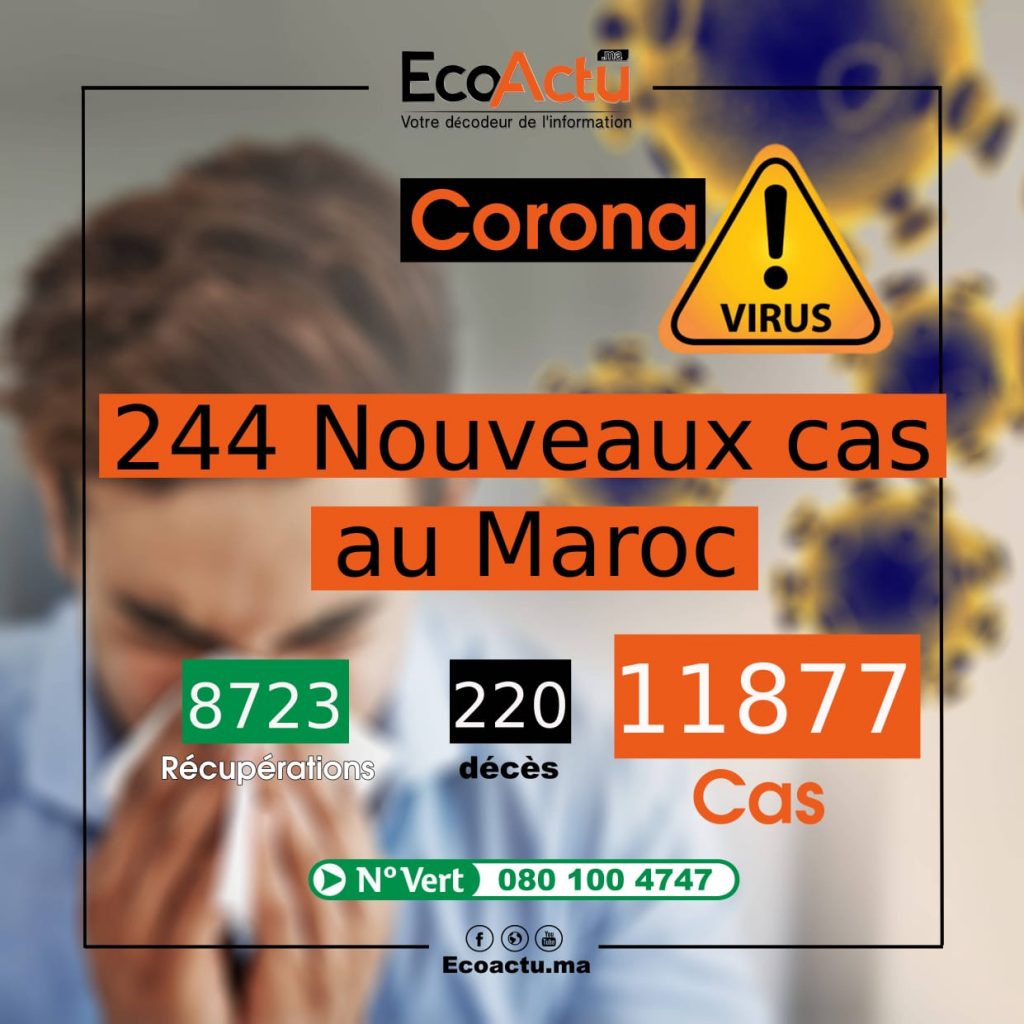 coronavirus