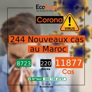 coronavirus
