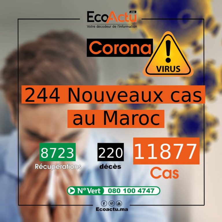 coronavirus