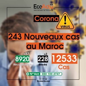 coronavirus