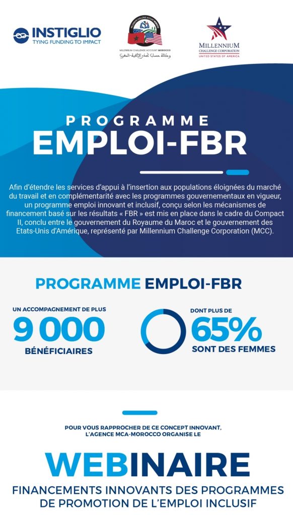 financement emploi mca morocco mcc instiglio fbr