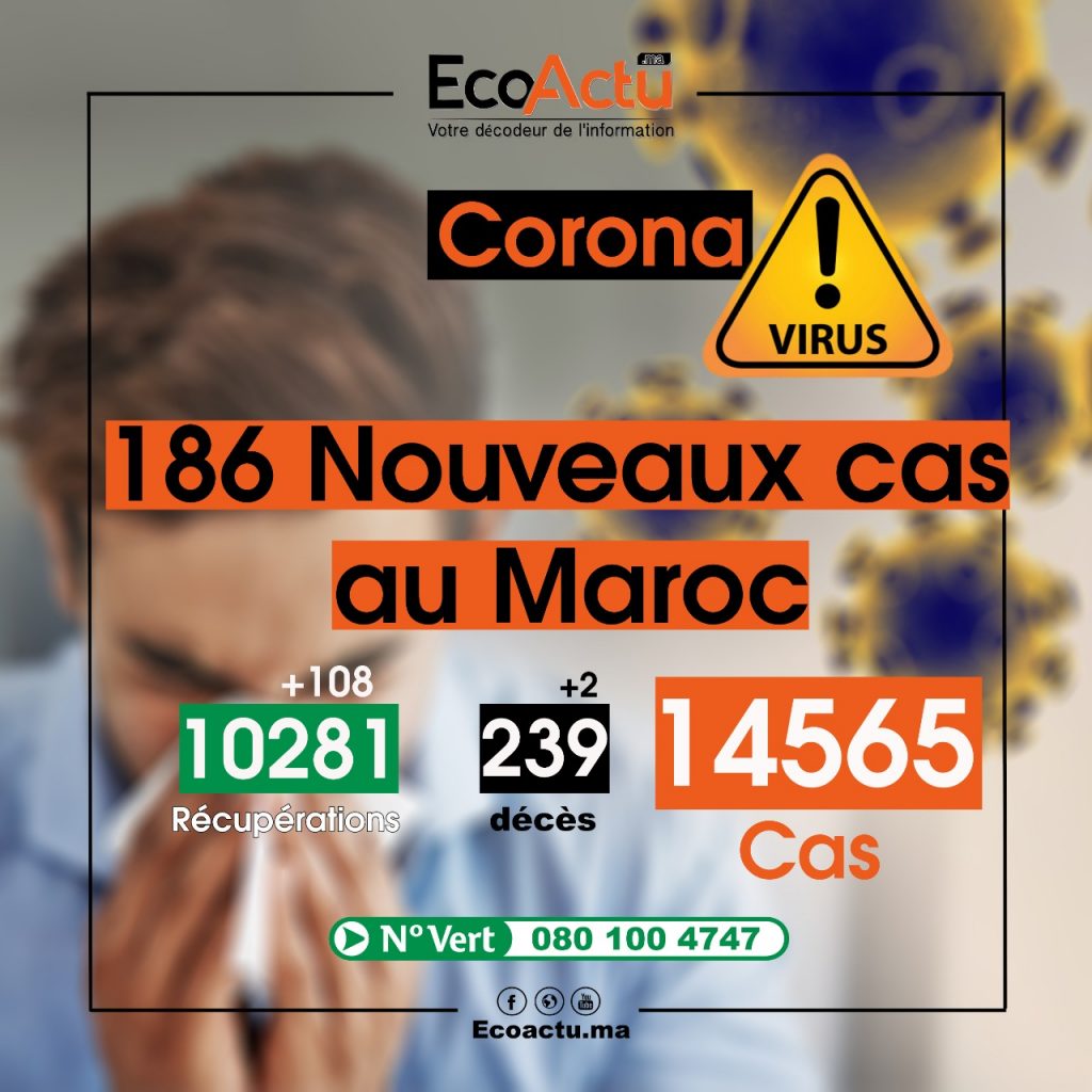coronavirus