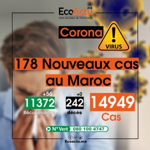 coronavirus