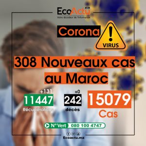 coronavirus