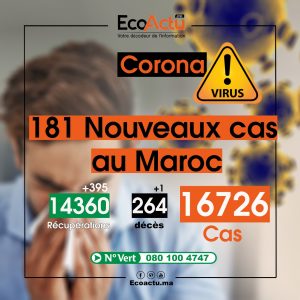 coronavirus