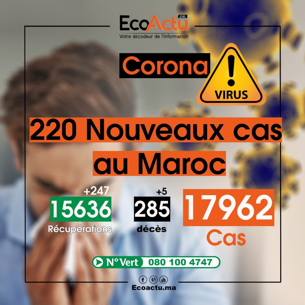 coronavirus