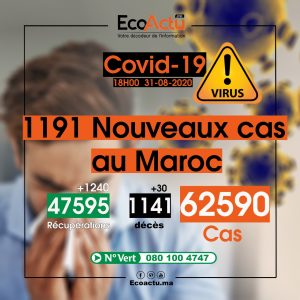 coronavirus maroc