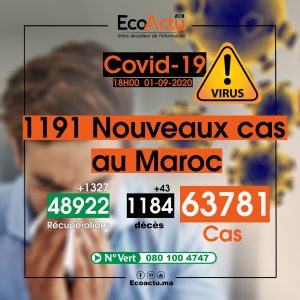 coronavirus