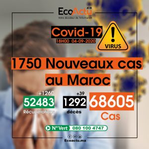 coronavirus