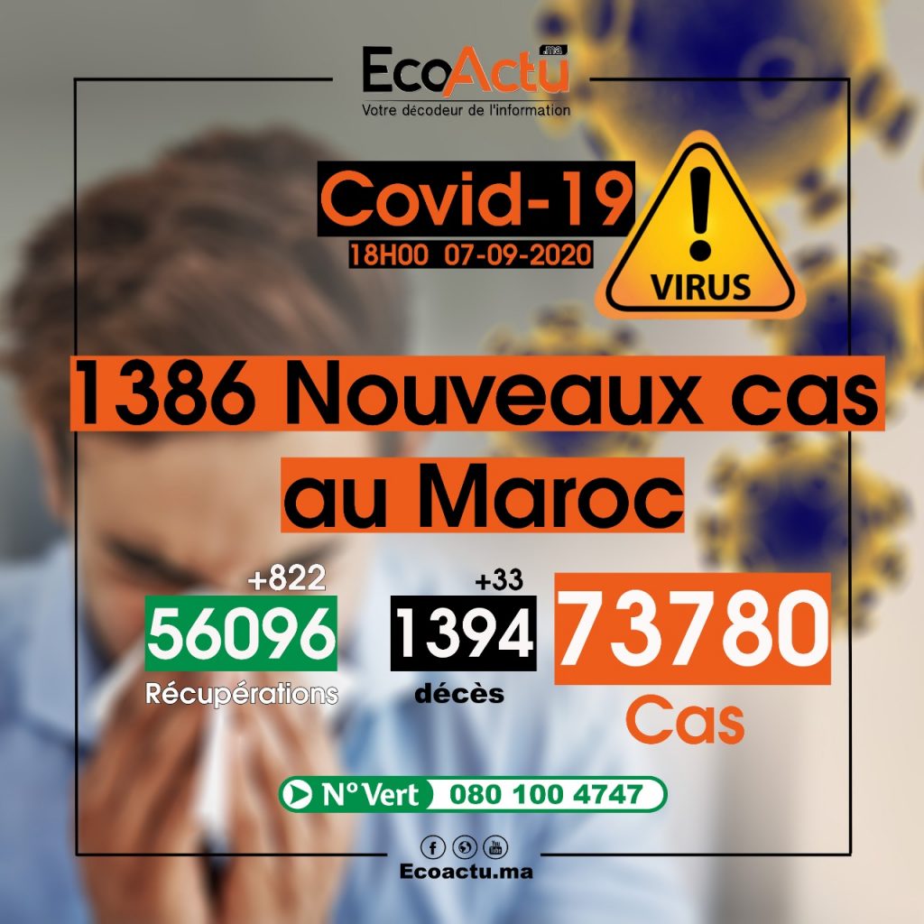 coronavirus