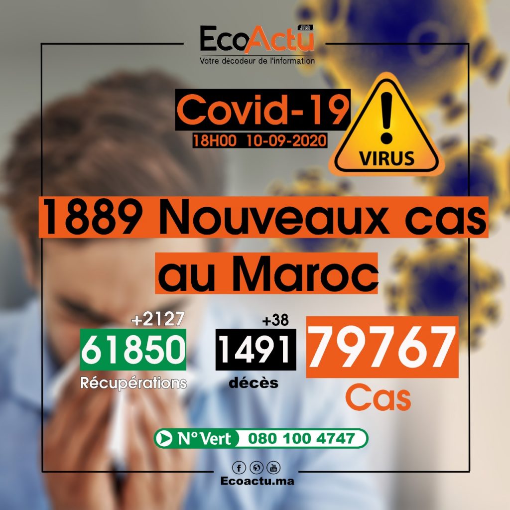 coronavirus