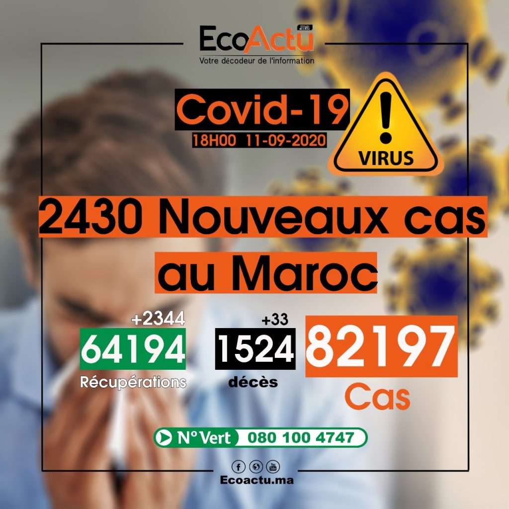 coronavirus