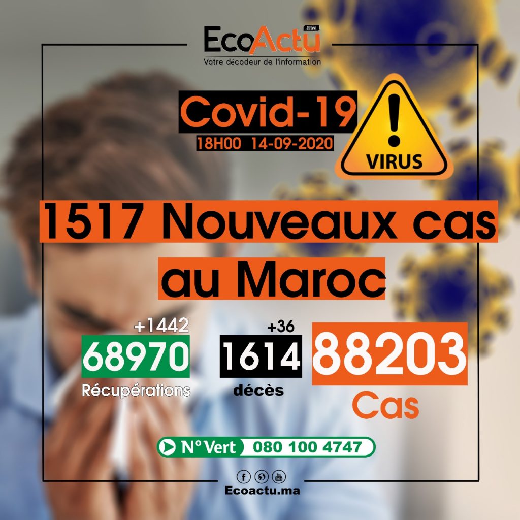 coronavirus
