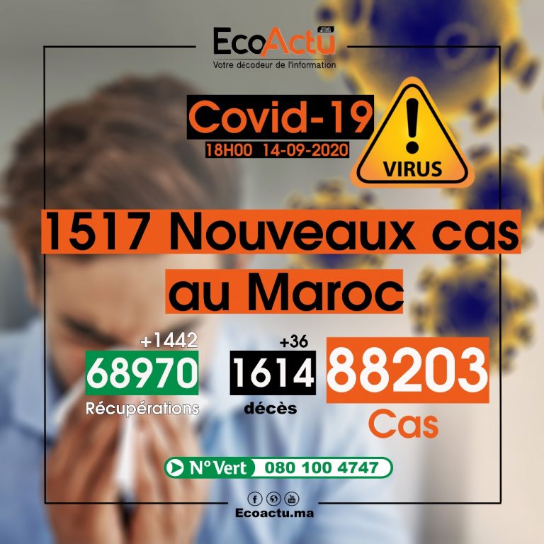 coronavirus
