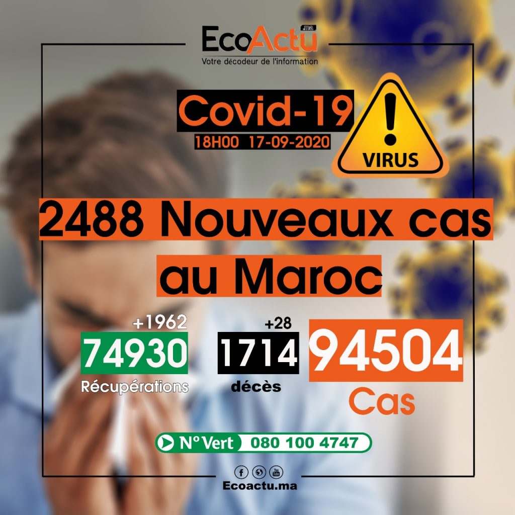 coronavirus