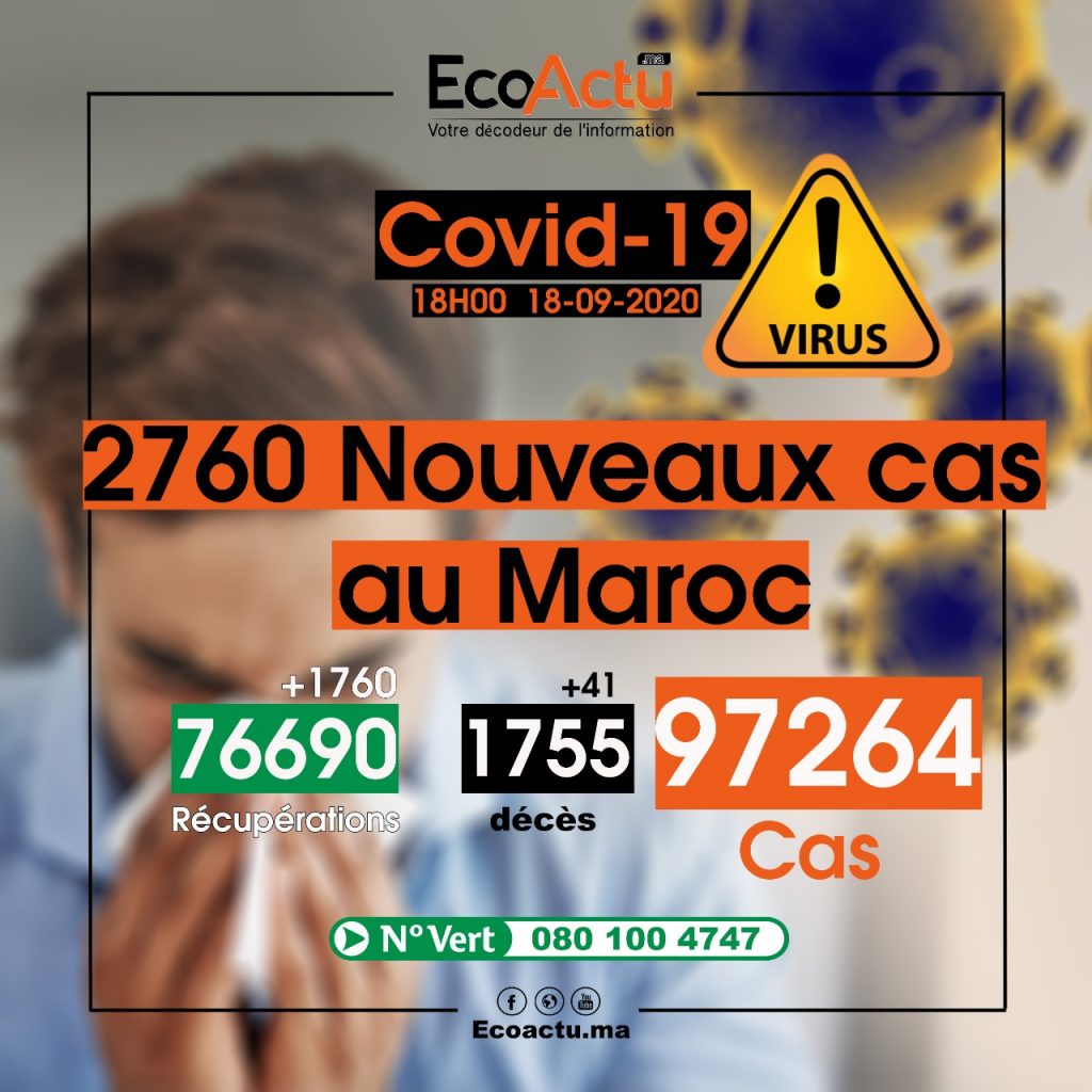coronavirus