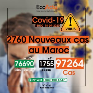 coronavirus