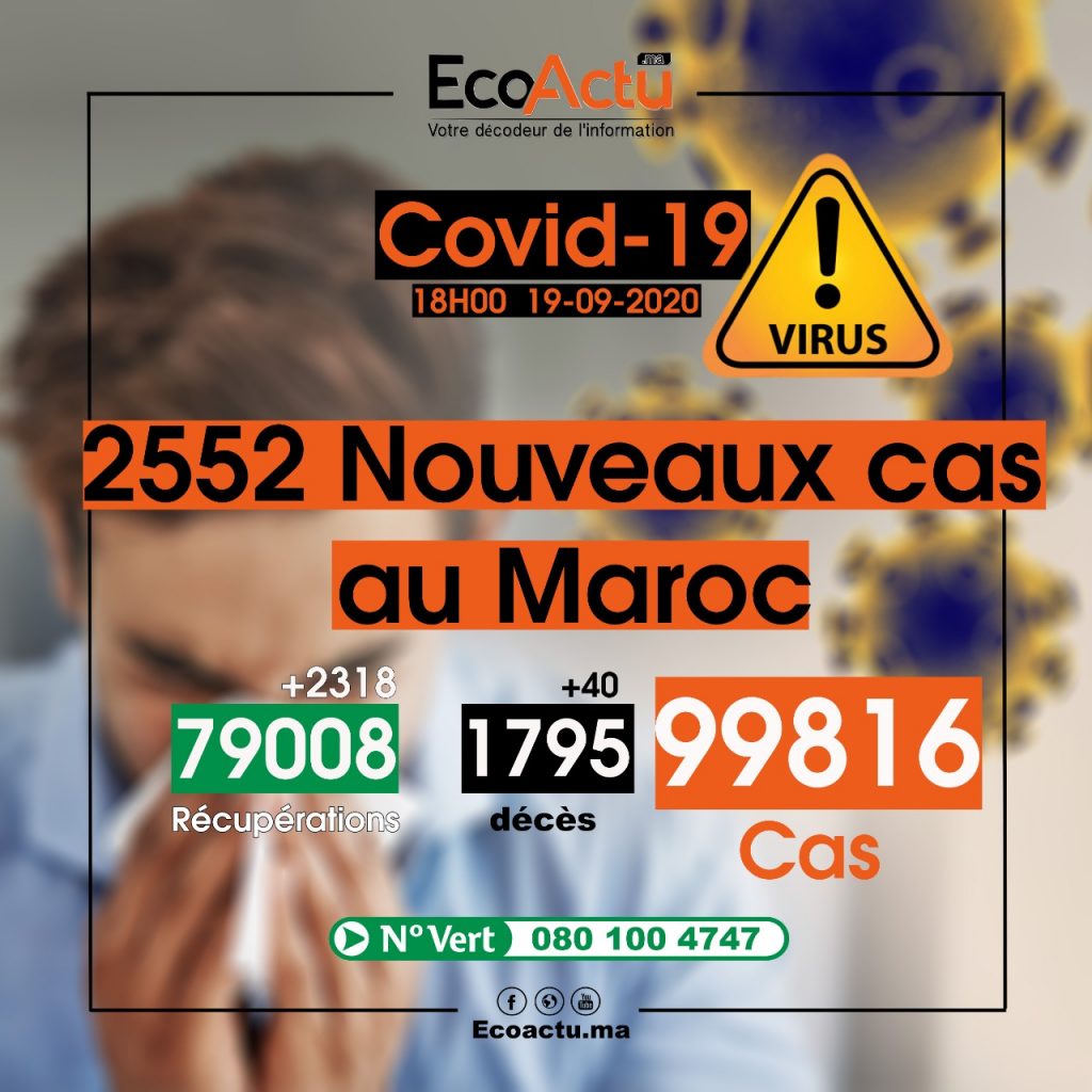 coronavirus