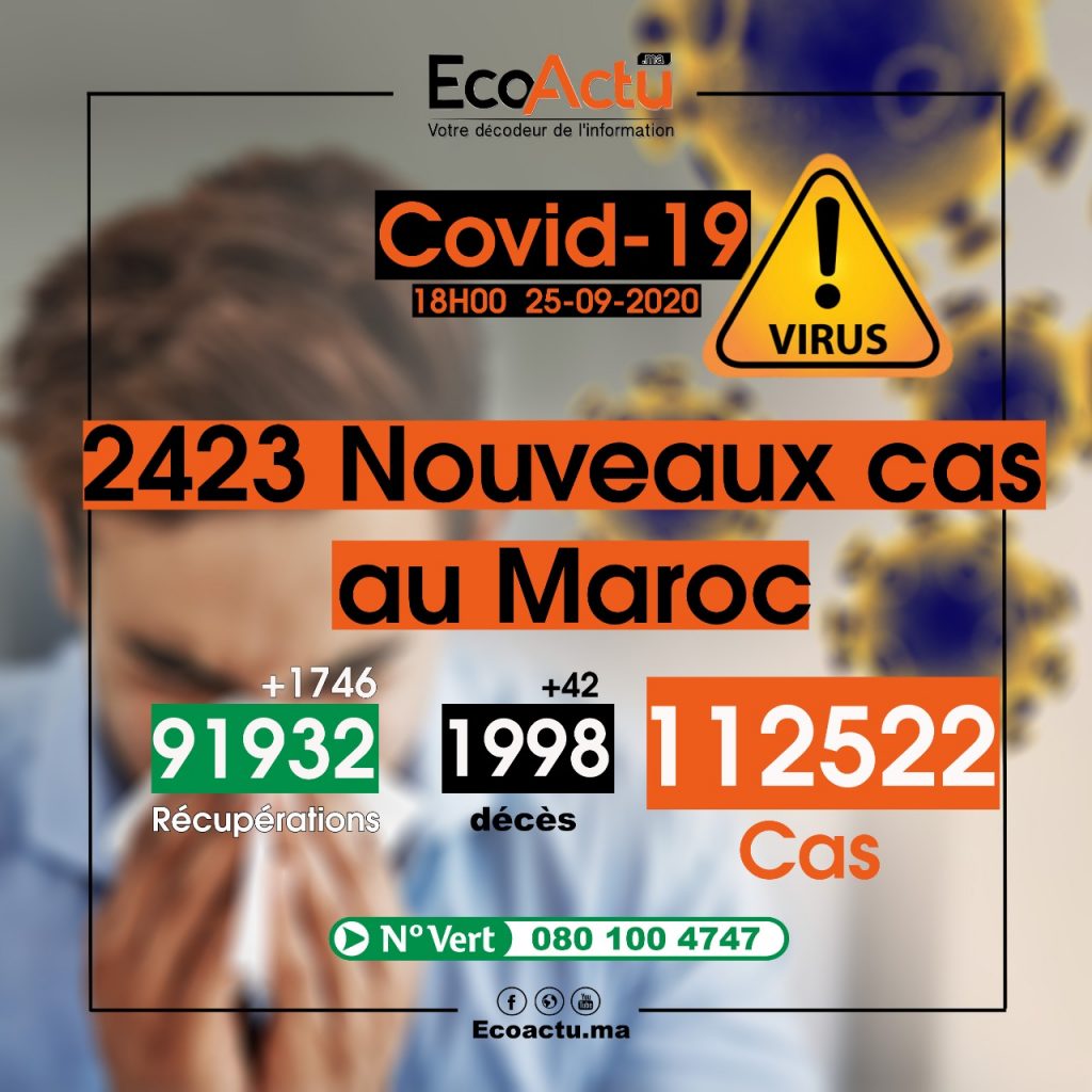 coronavirus