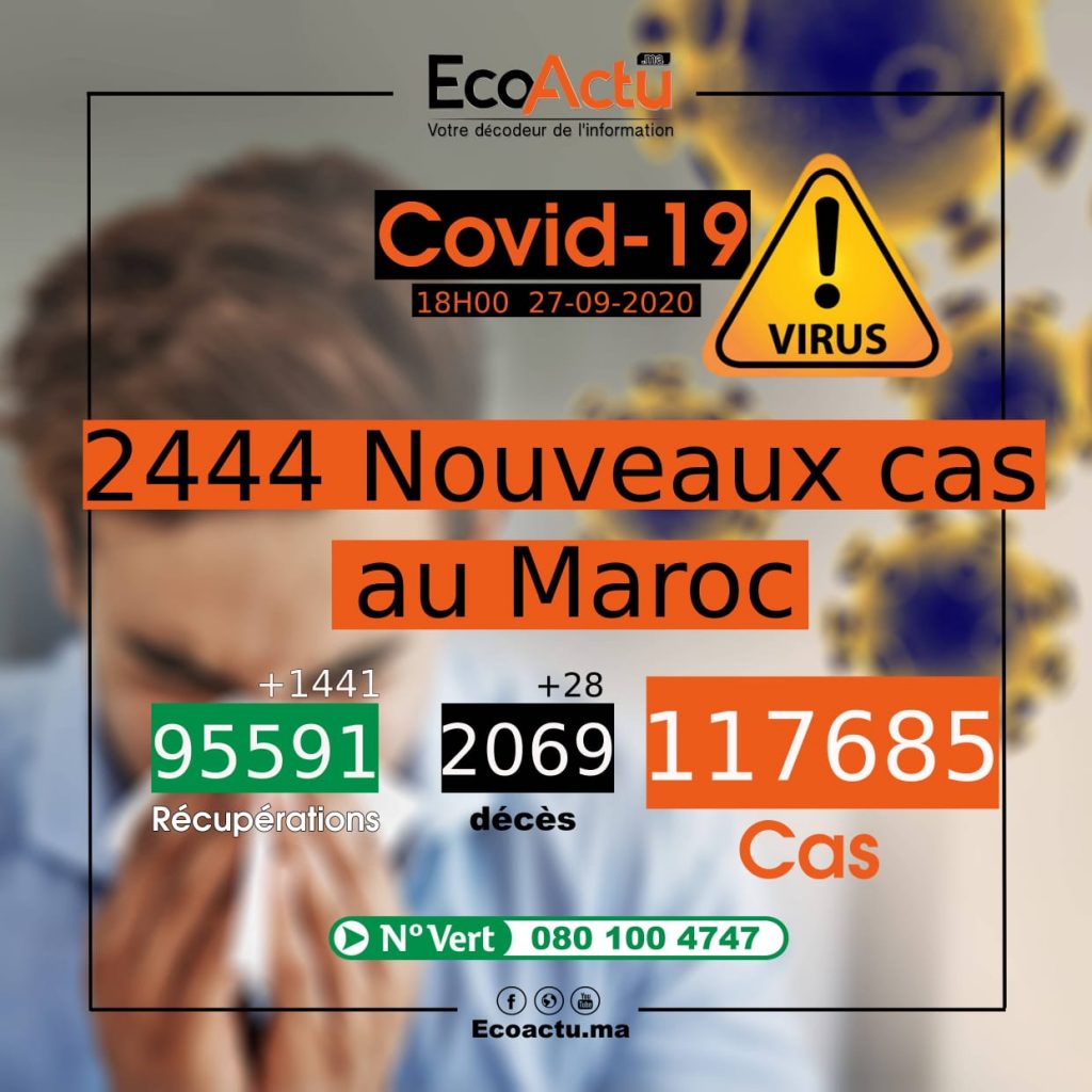 coronavirus