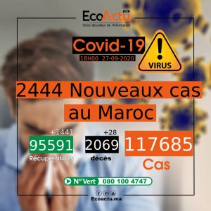 coronavirus