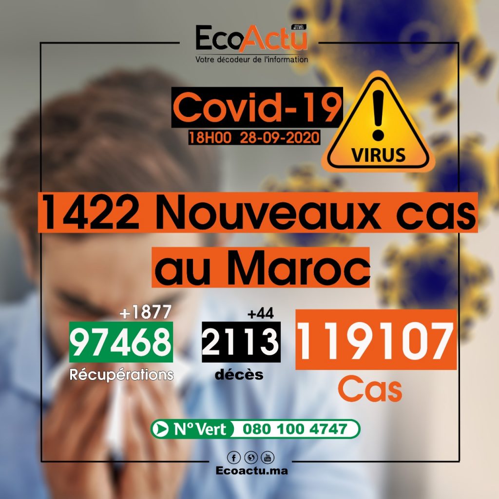 coronavirus