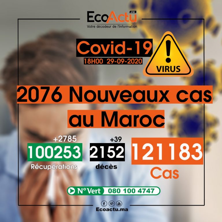 coronavirus