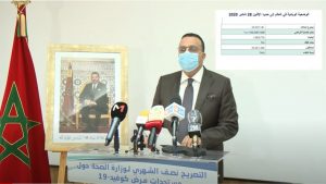 coronavirus maroc