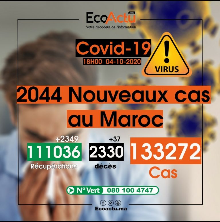 coronavirus