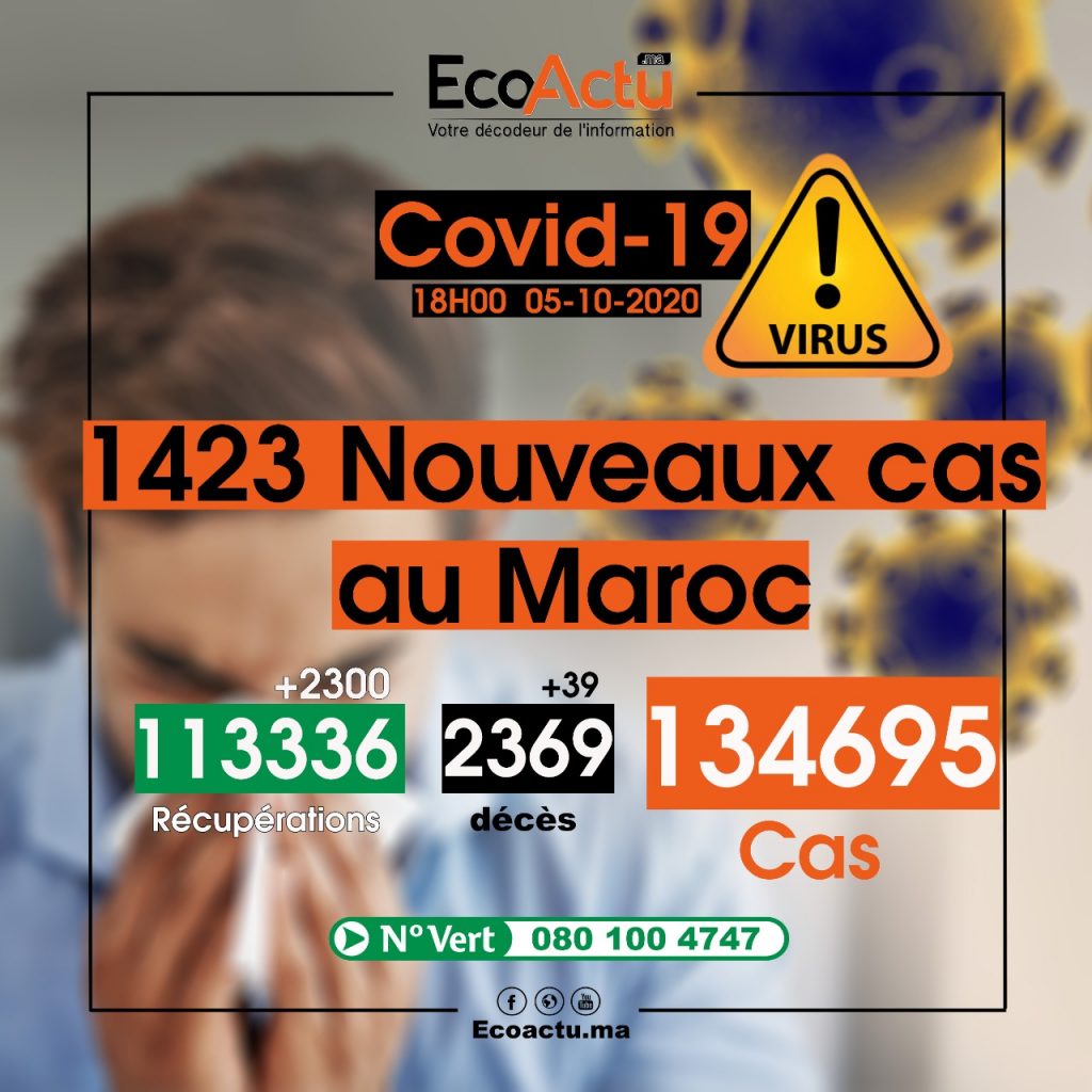 coronavirus